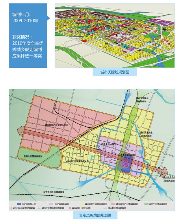 定州市城市景观风貌专项规划