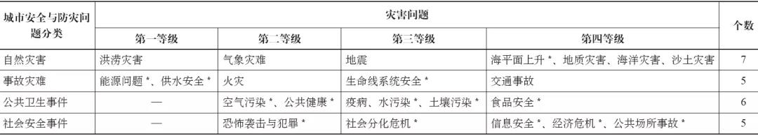 表3.jpg