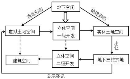微信图片_20220727100604.png