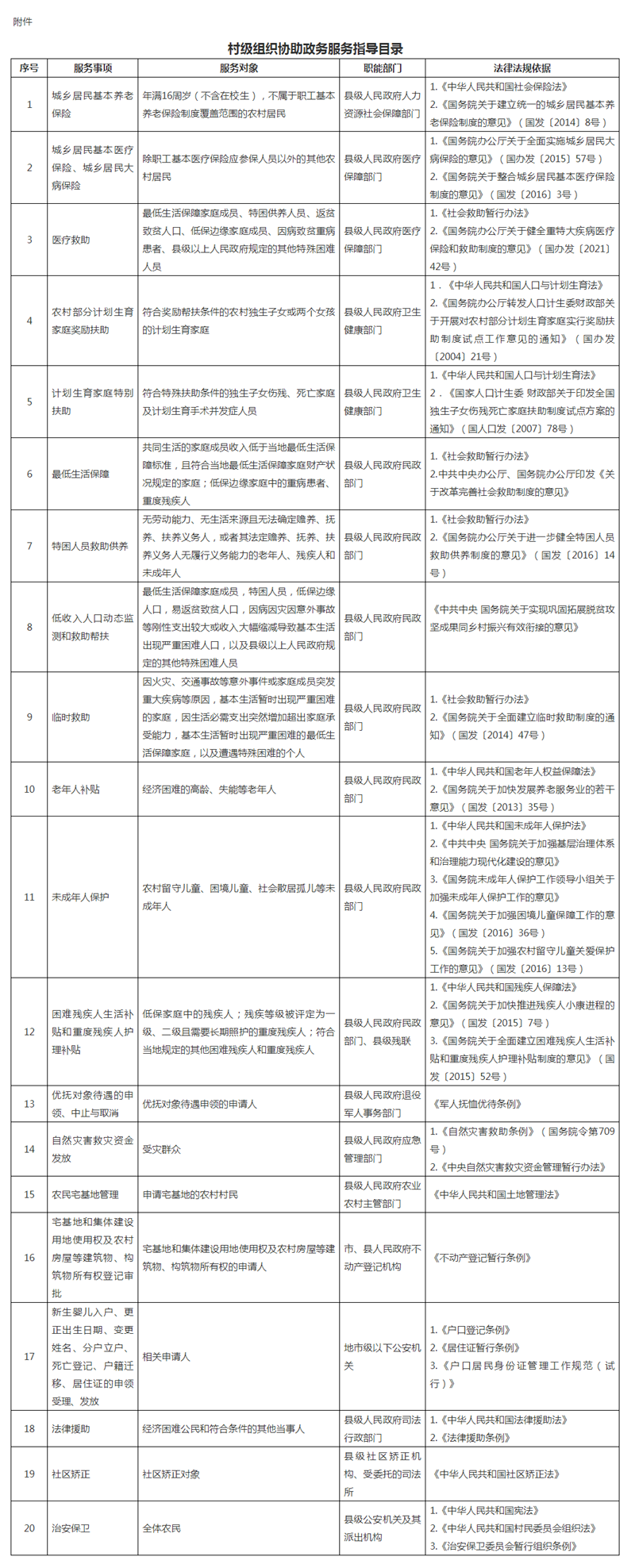 微信图片_20220801103701.png