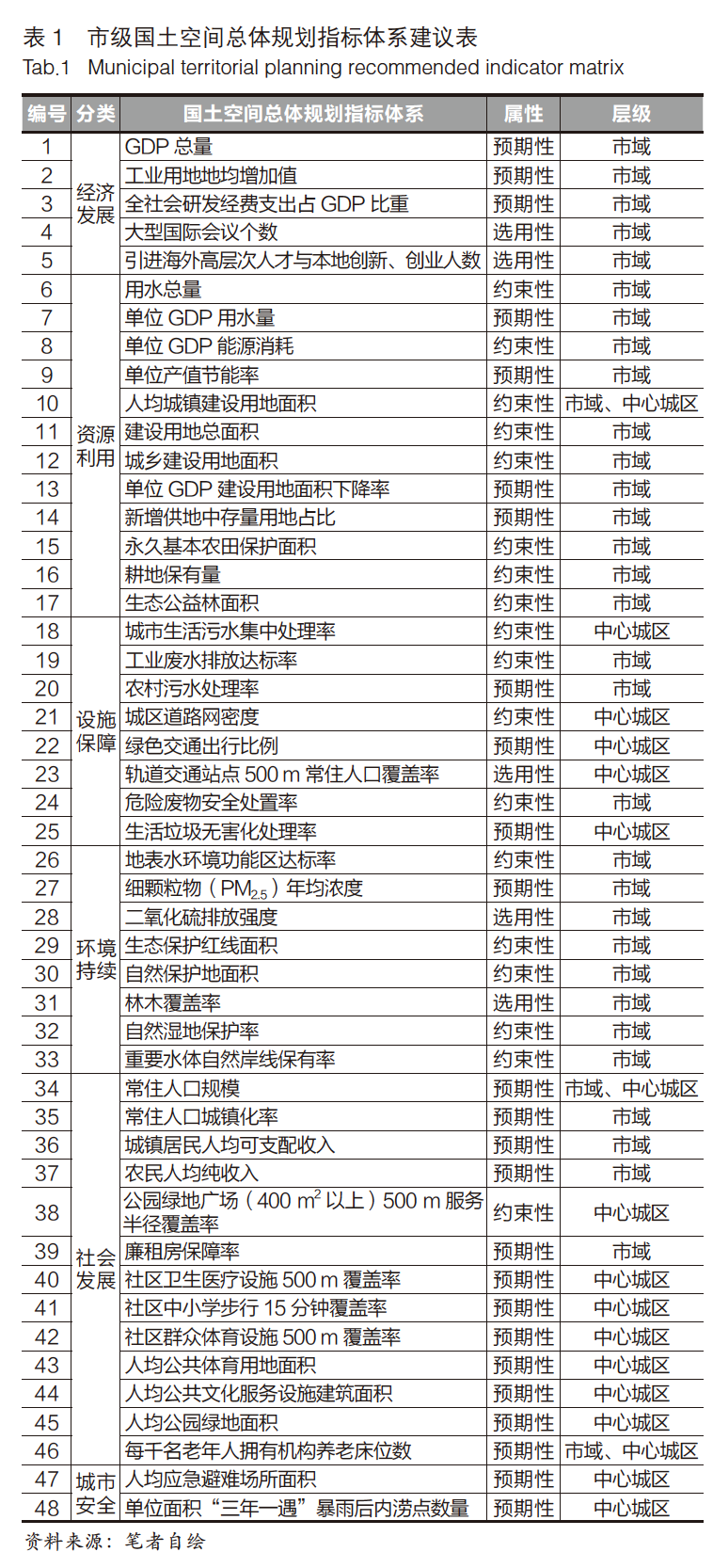 微信图片_20221021094902.png